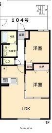 大阪府八尾市東山本町５丁目(賃貸アパート2LDK・1階・54.38㎡)の写真 その2