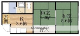 大阪府大阪市東住吉区駒川２丁目（賃貸マンション2K・3階・29.64㎡） その2