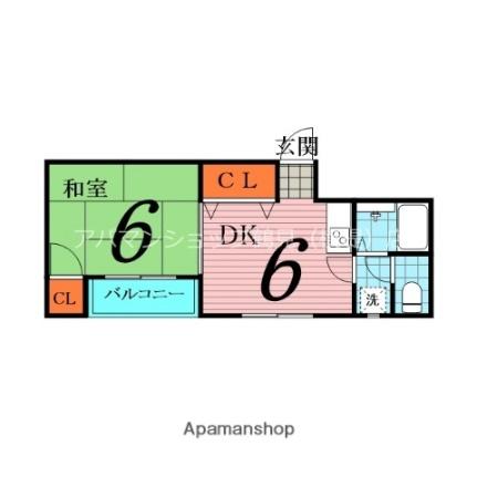 グリーンスコープ鶴見  ｜ 大阪府大阪市鶴見区鶴見５丁目（賃貸マンション1DK・6階・28.00㎡） その2