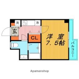 放出駅 5.4万円