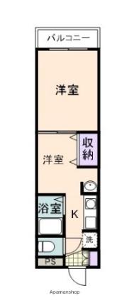 物件拡大画像