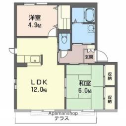 岸和田駅 7.1万円