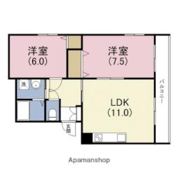 玉造駅 11.0万円