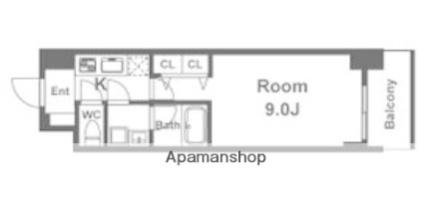 スプランディッド淀屋橋ＤＵＥ ｜大阪府大阪市中央区淡路町２丁目(賃貸マンション1K・13階・27.55㎡)の写真 その2