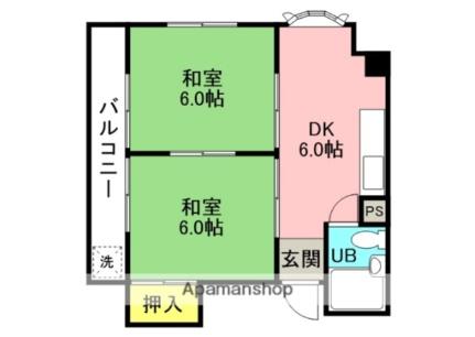 大阪府東大阪市昭和町(賃貸マンション2DK・3階・35.00㎡)の写真 その2