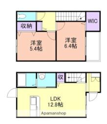 南海加太線 中松江駅 徒歩10分