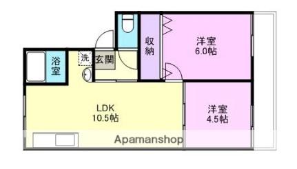 和歌山県和歌山市東高松２丁目(賃貸アパート2LDK・2階・41.64㎡)の写真 その2