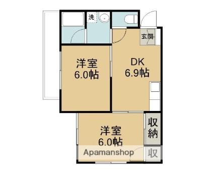 ハイツ千代川 206｜鳥取県鳥取市南安長１丁目(賃貸アパート2DK・2階・41.00㎡)の写真 その2