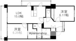 西川緑道公園駅 13.5万円