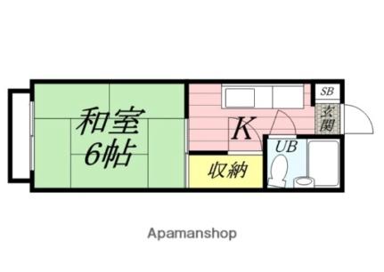 コーポ難波 203｜岡山県岡山市北区津島福居１丁目(賃貸アパート1K・2階・19.87㎡)の写真 その2