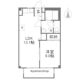 吉備線 備前一宮駅 徒歩24分