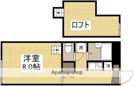 シャルマンドミール ｜岡山県岡山市北区今６丁目(賃貸アパート1R・2階・20.37㎡)の写真 その2