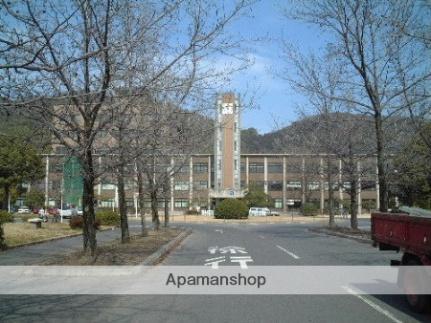 画像4:岡山大学(大学・短大)まで1258m