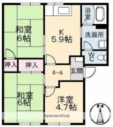 岡山電気軌道東山本線 東山駅 徒歩46分