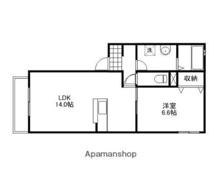 ラ・パルテール操山弐番館 ｜岡山県岡山市中区原尾島４丁目(賃貸アパート1LDK・1階・46.98㎡)の写真 その2