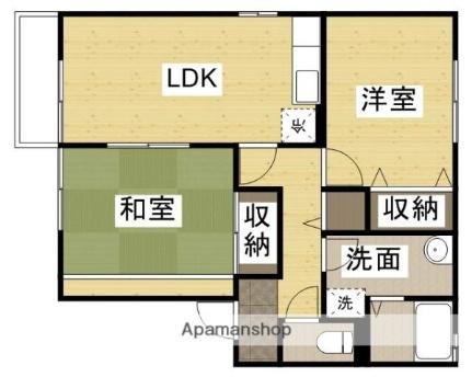 岡山県岡山市中区山崎（賃貸アパート2LDK・1階・55.30㎡） その2