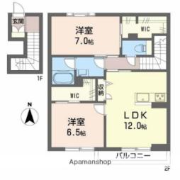 西川原駅 10.1万円