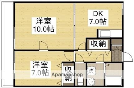 アークハイツ鹿田 803｜岡山県岡山市北区鹿田本町(賃貸マンション2DK・8階・57.40㎡)の写真 その2