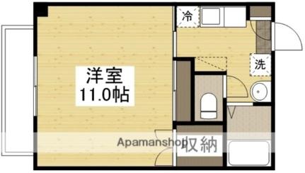 ドムスフローラ　Ｆ棟 6101 ｜ 岡山県岡山市北区伊福町３丁目（賃貸マンション1K・1階・31.50㎡） その2