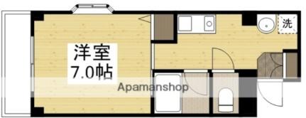 ヴェルメス津島II 303 ｜ 岡山県岡山市北区津島笹が瀬（賃貸マンション1K・3階・21.46㎡） その2