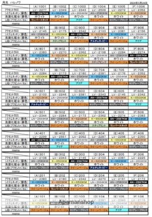 月光　ハレノワ  ｜ 岡山県岡山市北区表町３丁目（賃貸マンション1LDK・5階・29.55㎡） その4