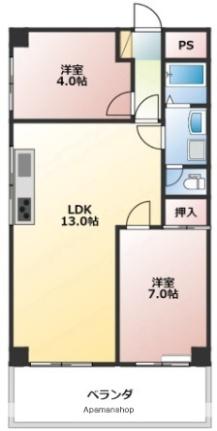 岡山県岡山市北区奥田本町(賃貸マンション2LDK・5階・60.00㎡)の写真 その2