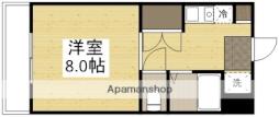 岡山駅 3.2万円