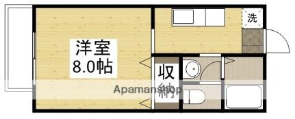 ファンコーポレーションＤ 202 ｜ 岡山県岡山市北区久米（賃貸アパート1R・2階・27.08㎡） その2