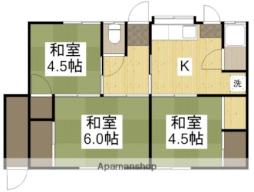 宇野線 備前西市駅 徒歩71分