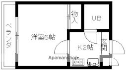 吉備線 備前三門駅 徒歩12分