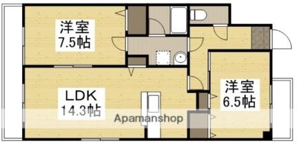 アウルスタイル森下町 301｜岡山県岡山市中区森下町(賃貸マンション2LDK・2階・65.80㎡)の写真 その2