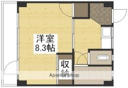 岡山駅 3.0万円