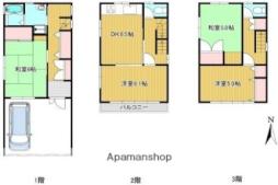 岡山駅 13.0万円