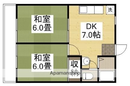 プレアール老松町III ｜岡山県倉敷市老松町２丁目(賃貸マンション2DK・2階・39.42㎡)の写真 その2