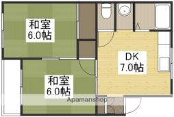 宇野線 茶屋町駅 徒歩28分