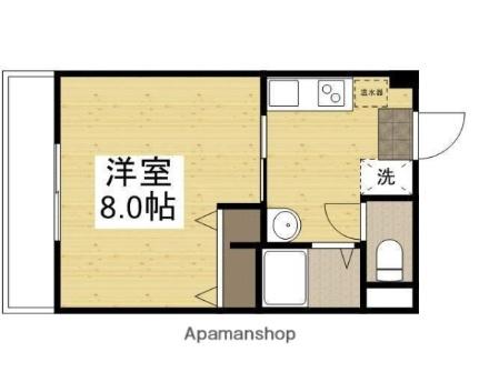 岡山県岡山市北区津島本町（賃貸マンション1K・1階・24.90㎡） その2