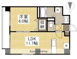 大雲寺前駅 7.0万円