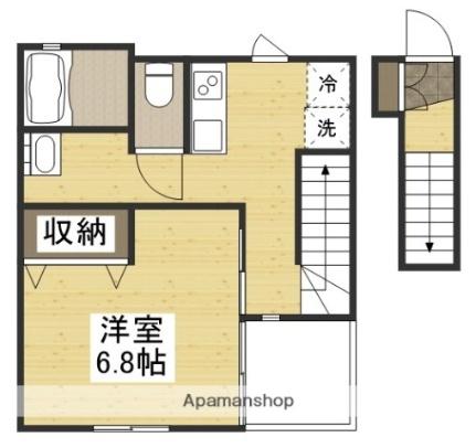 岡山県岡山市中区長岡(賃貸アパート1K・2階・34.41㎡)の写真 その2