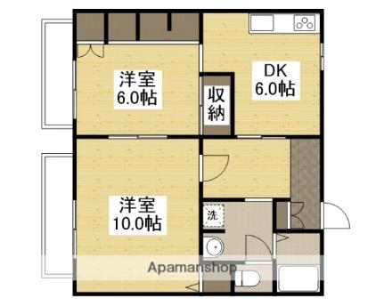 岡山県倉敷市三田(賃貸アパート2DK・1階・54.16㎡)の写真 その2