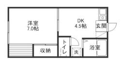 岡山電気軌道東山本線 門田屋敷駅 徒歩4分