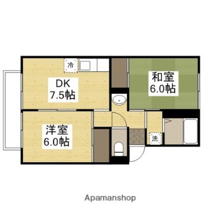 岡山県倉敷市西阿知町新田(賃貸アパート2DK・1階・46.05㎡)の写真 その2