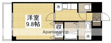 岡山県倉敷市川西町(賃貸マンション1K・6階・30.78㎡)の写真 その2