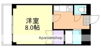 岡山県倉敷市連島町西之浦（賃貸マンション1K・5階・24.30㎡） その2