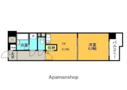 中庄駅 4.2万円