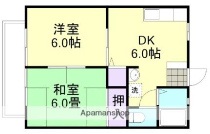 岡山県倉敷市西阿知町(賃貸アパート2DK・1階・40.92㎡)の写真 その2
