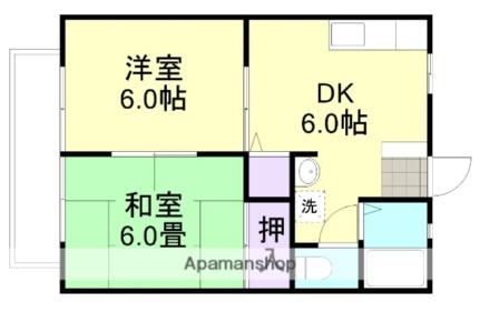 岡山県倉敷市西阿知町(賃貸アパート2DK・1階・40.92㎡)の写真 その2