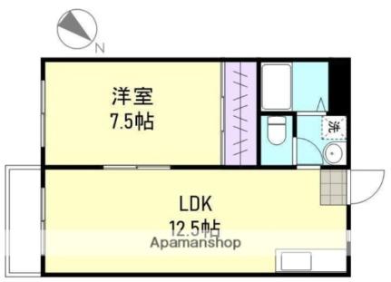 岡山県倉敷市児島田の口７丁目（賃貸アパート1LDK・2階・41.31㎡） その2