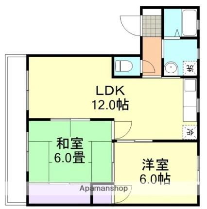 岡山県倉敷市玉島(賃貸アパート2LDK・1階・50.62㎡)の写真 その2