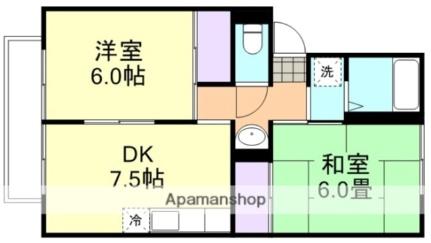 岡山県倉敷市西阿知町新田(賃貸アパート2DK・1階・46.09㎡)の写真 その2