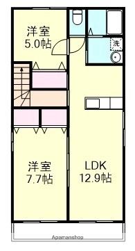 岡山県倉敷市神田４丁目（賃貸アパート2LDK・2階・57.31㎡） その2